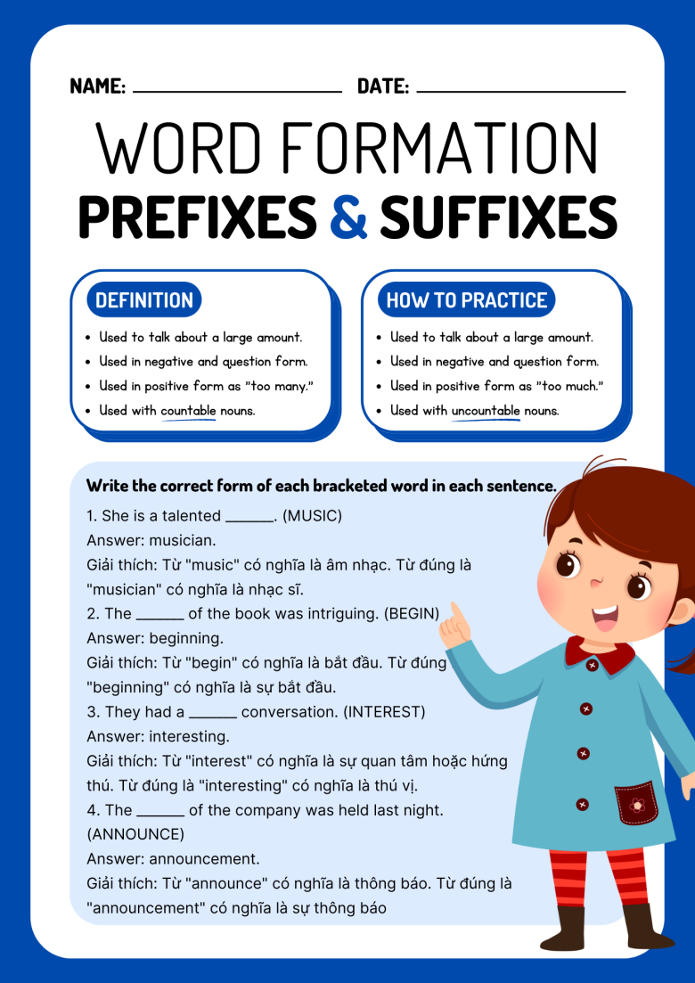 Word formation và phương pháp làm bài tập dựa vào tiền tố (prefixes), hậu tố (suffixes) trong Tiếng Anh