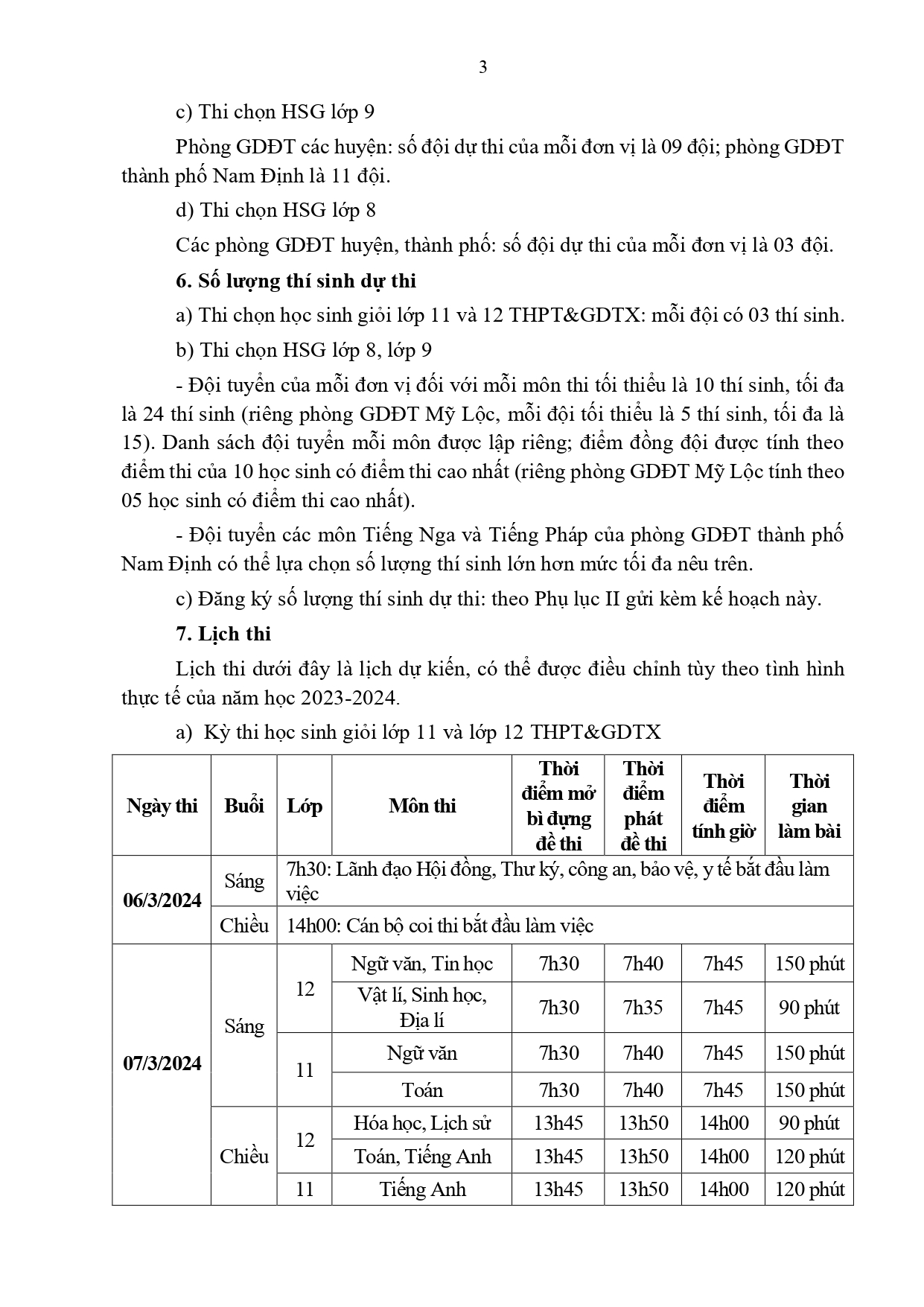 Lịch thi học sinh giỏi lớp 11 và lớp 12 THPT&GDTX tỉnh Nam Định