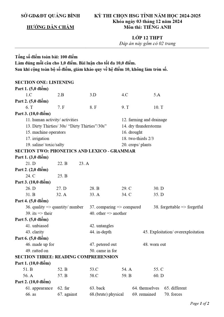 Đề thi HSG Tiếng Anh 12 Quảng Bình 2024-2025 - Đáp án chính thức